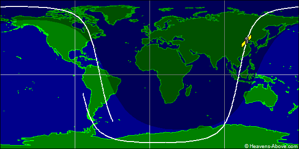 Ground track