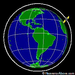 View from above orbital plane