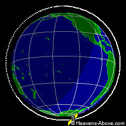 View from orbit pole