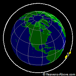View from above orbital plane