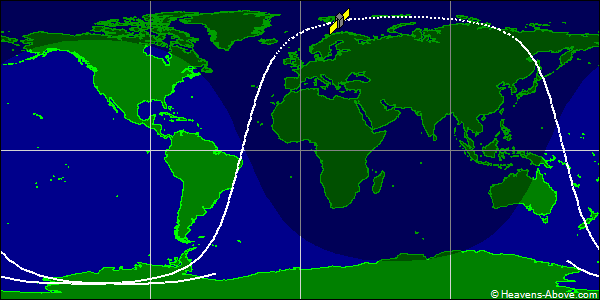 Ground track