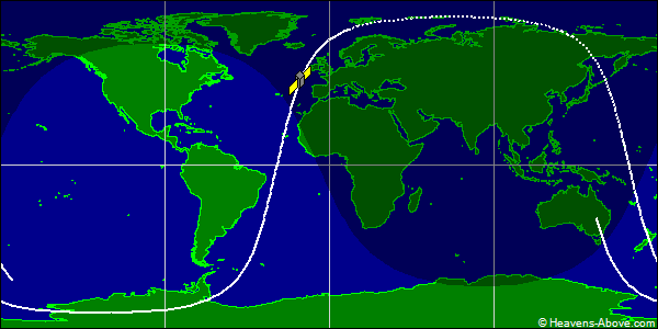Ground track