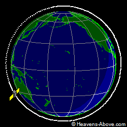 View from above orbital plane