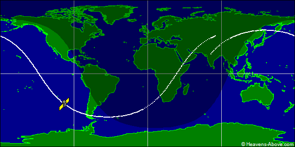 Ground track