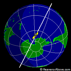 View from above satellite