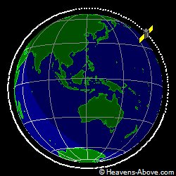 View from orbit pole