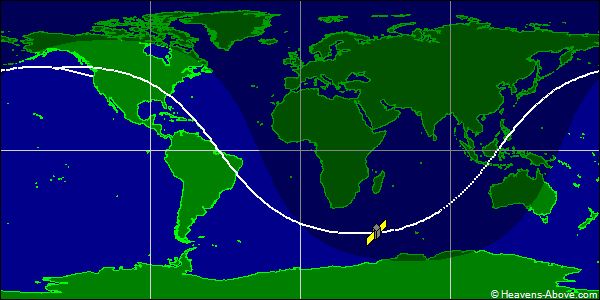Ground track