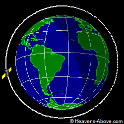 View from above orbital plane