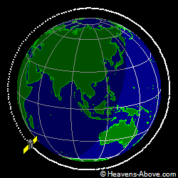 View from above orbital plane