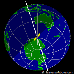 View from above satellite