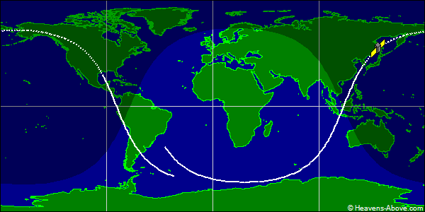Ground track