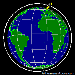 View from orbit pole