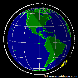 View from above orbital plane