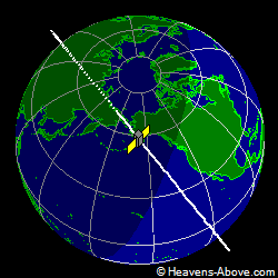 View from above satellite