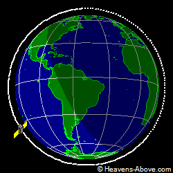 View from above orbital plane