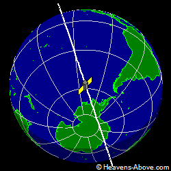 View from above satellite
