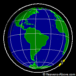 View from orbit pole