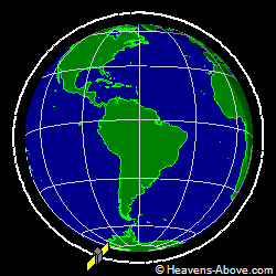 View from above orbital plane