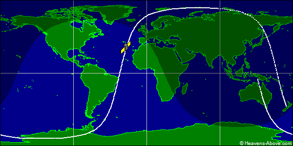Ground track