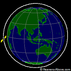 View from above orbital plane