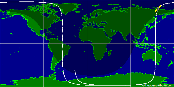 Ground track