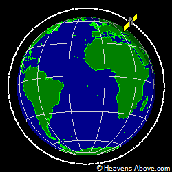 View from orbit pole