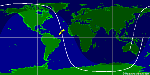 Ground track