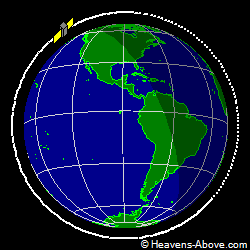 View from above orbital plane