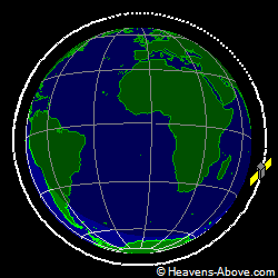 View from above orbital plane