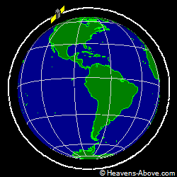 View from above orbital plane
