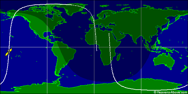 Ground track