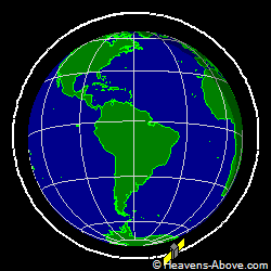 View from above orbital plane