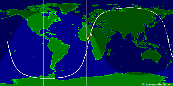 Ground track