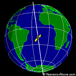 View from above satellite