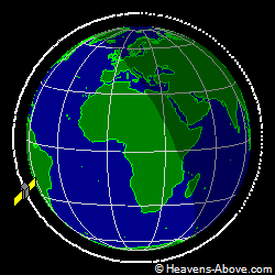 View from orbit pole