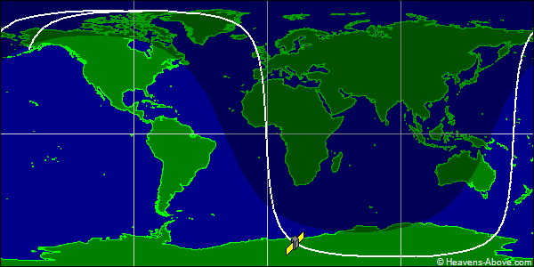 Ground track