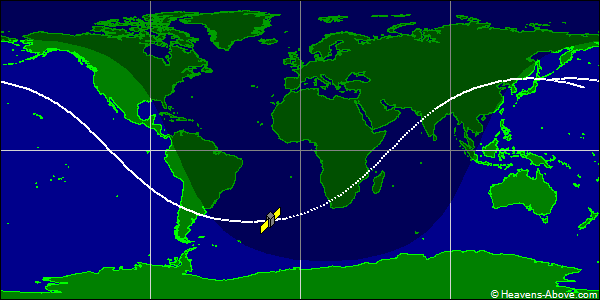 Ground track