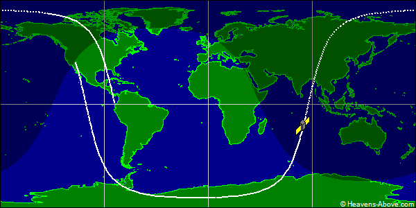 Ground track