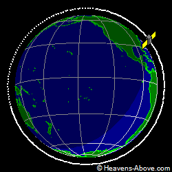 View from orbit pole