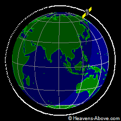 View from above orbital plane