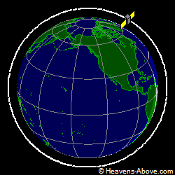 View from above orbital plane
