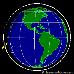 View from orbit pole