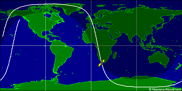 Ground track