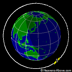View from orbit pole