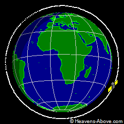 View from orbit pole