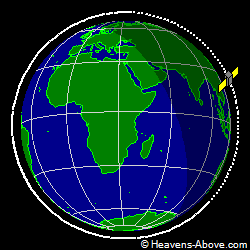 View from orbit pole
