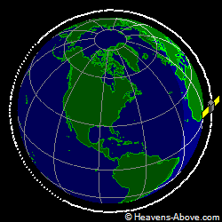 View from orbit pole