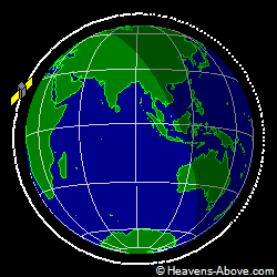 View from above orbital plane