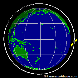 View from above orbital plane