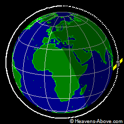 View from orbit pole